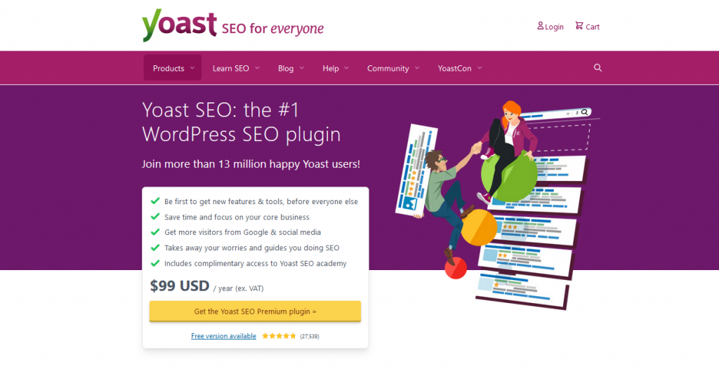 Yoast SEO